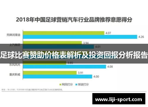 足球比赛赞助价格表解析及投资回报分析报告