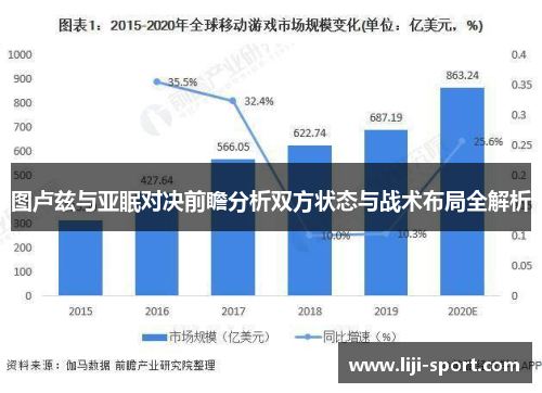 图卢兹与亚眠对决前瞻分析双方状态与战术布局全解析